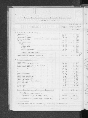 Vorschaubild von [[Statistische Berichte der Freien und Hansestadt Hamburg / L]]