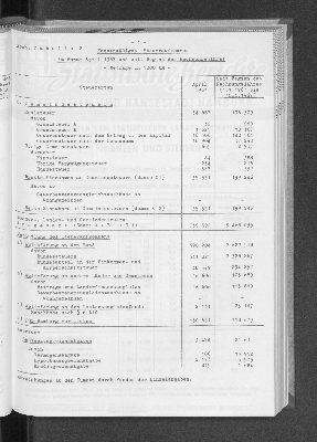 Vorschaubild von [[Statistische Berichte der Freien und Hansestadt Hamburg / L]]