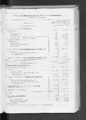 Vorschaubild von [[Statistische Berichte der Freien und Hansestadt Hamburg / L]]