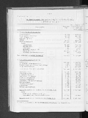 Vorschaubild von [[Statistische Berichte der Freien und Hansestadt Hamburg / L]]