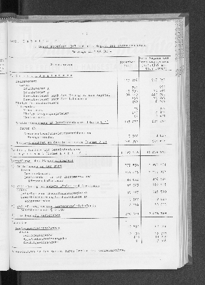 Vorschaubild von [[Statistische Berichte der Freien und Hansestadt Hamburg / L]]