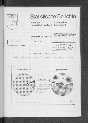 Vorschaubild von Körperschaftsteuerpflichtige und Einkommen 1974 nach Rechtsformen