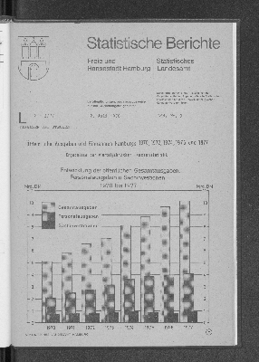 Vorschaubild von Entwicklung der öffentlichen Gesamtausgaben, Personalausgaben u. Sachinvestitionen 1970 bis 1977