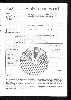 Vorschaubild von [[Statistische Berichte der Freien und Hansestadt Hamburg / L]]