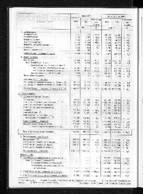 Vorschaubild von [[Statistische Berichte der Freien und Hansestadt Hamburg / L]]