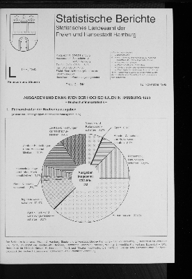 Vorschaubild von 1. Fächerstruktur der Hochschulausgaben