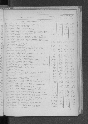 Vorschaubild von [[Statistische Berichte der Freien und Hansestadt Hamburg / M]]