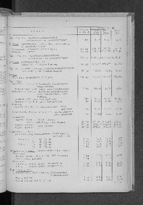 Vorschaubild von [[Statistische Berichte der Freien und Hansestadt Hamburg / M]]