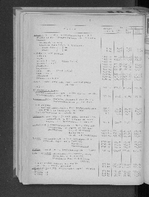 Vorschaubild von [[Statistische Berichte der Freien und Hansestadt Hamburg / M]]