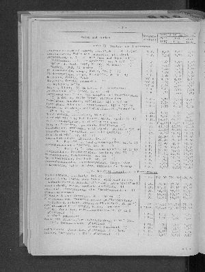 Vorschaubild von [[Statistische Berichte der Freien und Hansestadt Hamburg / M]]