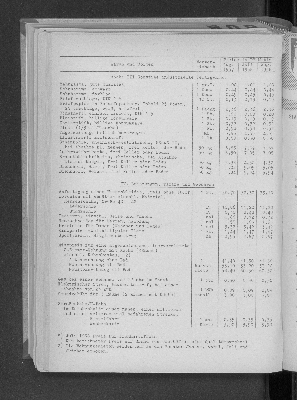 Vorschaubild von [[Statistische Berichte der Freien und Hansestadt Hamburg / M]]