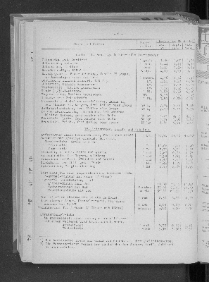 Vorschaubild von [[Statistische Berichte der Freien und Hansestadt Hamburg / M]]