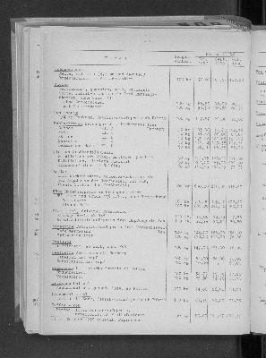 Vorschaubild von [[Statistische Berichte der Freien und Hansestadt Hamburg / M]]