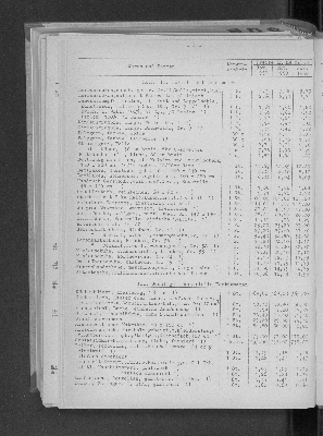 Vorschaubild von [[Statistische Berichte der Freien und Hansestadt Hamburg / M]]