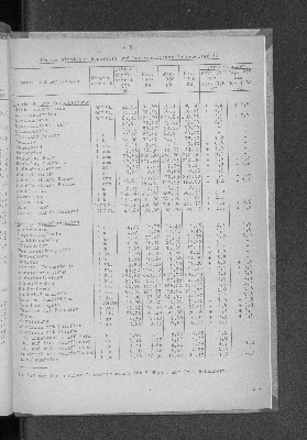 Vorschaubild von [[Statistische Berichte der Freien und Hansestadt Hamburg / M]]