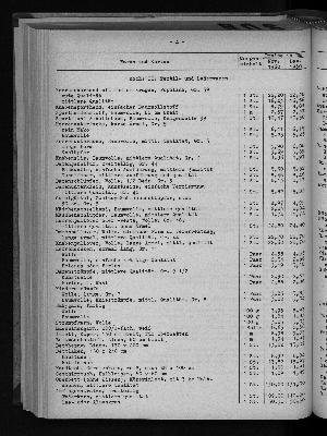 Vorschaubild von [[Statistische Berichte der Freien und Hansestadt Hamburg / M]]