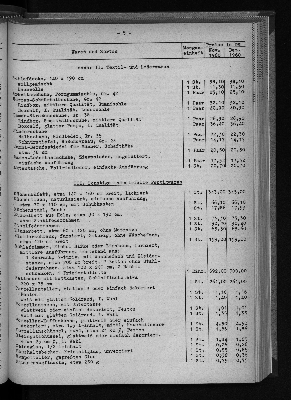 Vorschaubild von [[Statistische Berichte der Freien und Hansestadt Hamburg / M]]