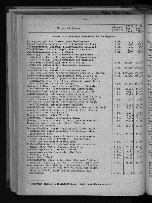 Vorschaubild von [[Statistische Berichte der Freien und Hansestadt Hamburg / M]]