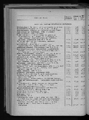 Vorschaubild von [[Statistische Berichte der Freien und Hansestadt Hamburg / M]]