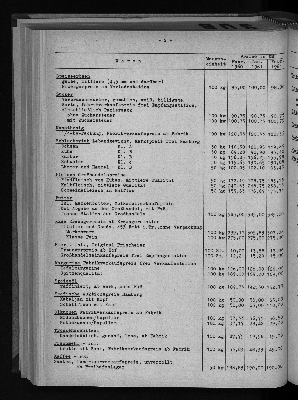 Vorschaubild von [[Statistische Berichte der Freien und Hansestadt Hamburg / M]]