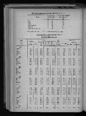 Vorschaubild von [[Statistische Berichte der Freien und Hansestadt Hamburg / M]]