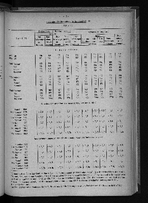 Vorschaubild von [[Statistische Berichte der Freien und Hansestadt Hamburg / M]]