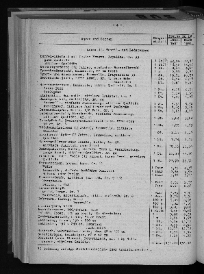 Vorschaubild von [[Statistische Berichte der Freien und Hansestadt Hamburg / M]]