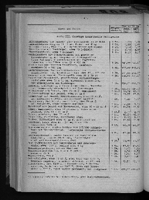 Vorschaubild von [[Statistische Berichte der Freien und Hansestadt Hamburg / M]]