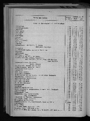 Vorschaubild von [[Statistische Berichte der Freien und Hansestadt Hamburg / M]]