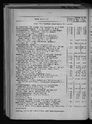 Vorschaubild von [[Statistische Berichte der Freien und Hansestadt Hamburg / M]]