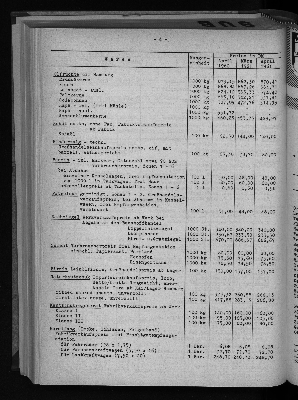 Vorschaubild von [[Statistische Berichte der Freien und Hansestadt Hamburg / M]]