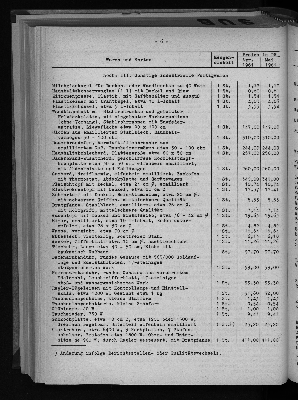 Vorschaubild von [[Statistische Berichte der Freien und Hansestadt Hamburg / M]]