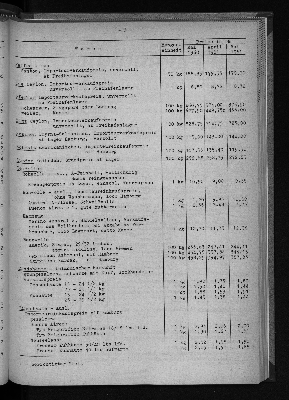 Vorschaubild von [[Statistische Berichte der Freien und Hansestadt Hamburg / M]]