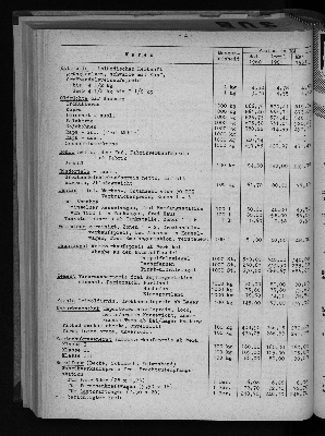 Vorschaubild von [[Statistische Berichte der Freien und Hansestadt Hamburg / M]]