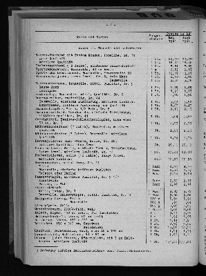 Vorschaubild von [[Statistische Berichte der Freien und Hansestadt Hamburg / M]]