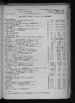 Vorschaubild von [[Statistische Berichte der Freien und Hansestadt Hamburg / M]]