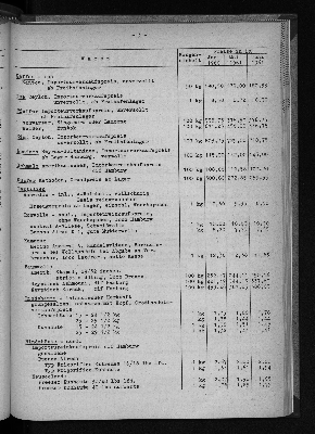 Vorschaubild von [[Statistische Berichte der Freien und Hansestadt Hamburg / M]]