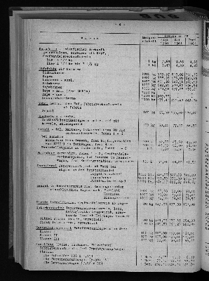 Vorschaubild von [[Statistische Berichte der Freien und Hansestadt Hamburg / M]]