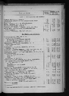 Vorschaubild von [[Statistische Berichte der Freien und Hansestadt Hamburg / M]]