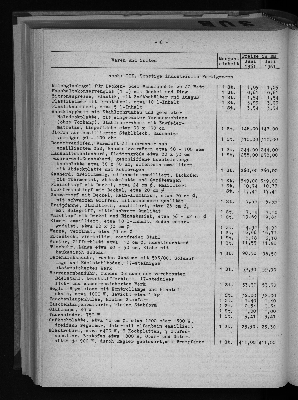 Vorschaubild von [[Statistische Berichte der Freien und Hansestadt Hamburg / M]]