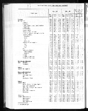 Vorschaubild von [[Statistische Berichte der Freien und Hansestadt Hamburg / M]]