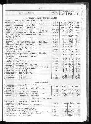 Vorschaubild von [[Statistische Berichte der Freien und Hansestadt Hamburg / M]]