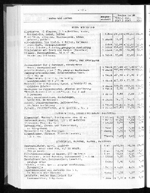 Vorschaubild von [[Statistische Berichte der Freien und Hansestadt Hamburg / M]]