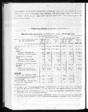 Vorschaubild von [[Statistische Berichte der Freien und Hansestadt Hamburg / M]]