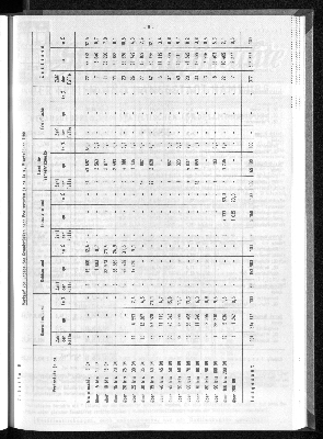 Vorschaubild von [[Statistische Berichte der Freien und Hansestadt Hamburg / M]]