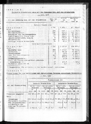 Vorschaubild von [[Statistische Berichte der Freien und Hansestadt Hamburg / M]]