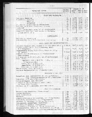 Vorschaubild von [[Statistische Berichte der Freien und Hansestadt Hamburg / M]]