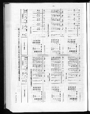 Vorschaubild von [[Statistische Berichte der Freien und Hansestadt Hamburg / M]]