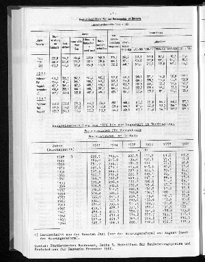 Vorschaubild von [[Statistische Berichte der Freien und Hansestadt Hamburg / M]]