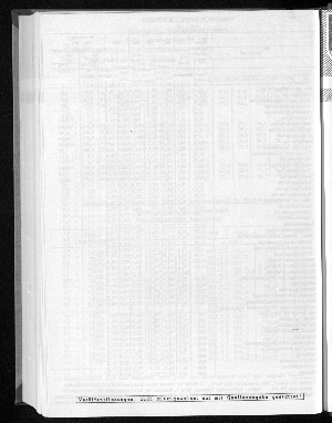 Vorschaubild von [[Statistische Berichte der Freien und Hansestadt Hamburg / M]]